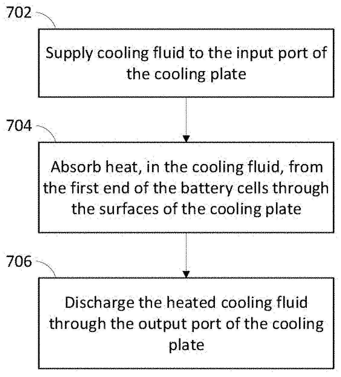 Cooling Configuration