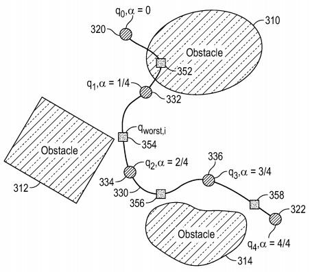 Fanuc Pursues a Patent on Collision Avoidance for an Industrial Robot