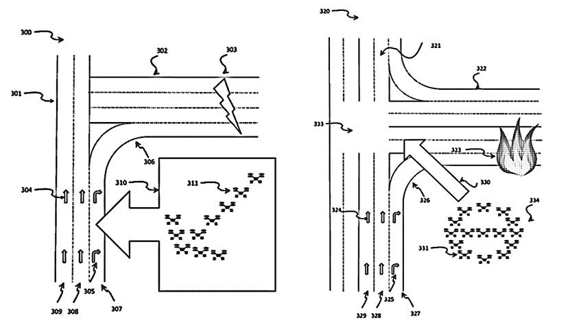 Method for Drone Formation for Traffic Coordination and Control