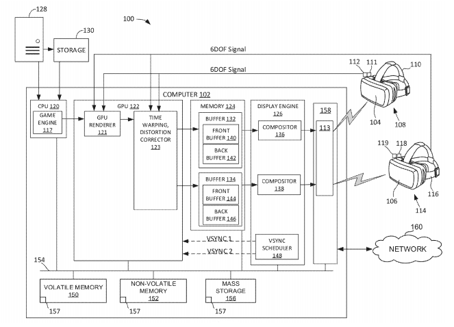 Intel Pursues a Patent on Computers for Supporting Multiple Virtual Reality Display Devices