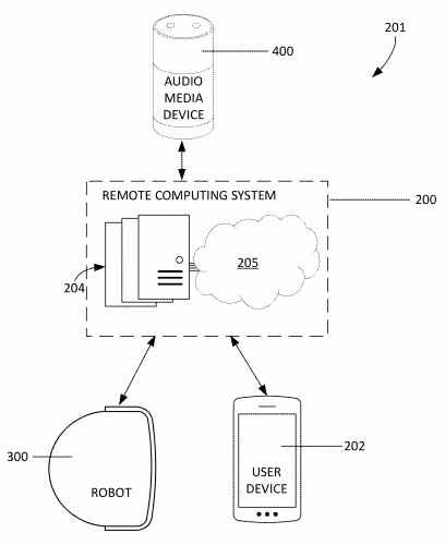 iRobot Pursues a Patent on Methods to Control an Autonomous Mobile Robot