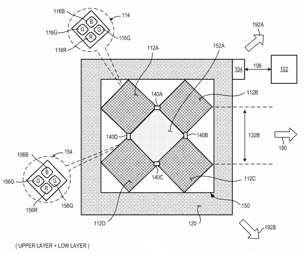 Stretchable Display with Fixed Pixel Density