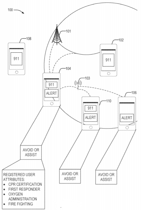 Location-Based Emergency Alert System