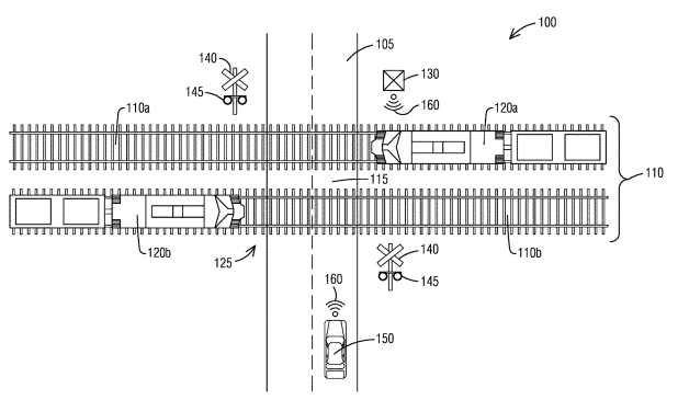 Siemens Pursues a Patent on a System for Providing Railroad Grade Crossing Status Information to Autonomous Vehicles