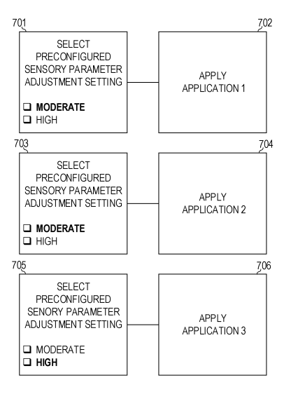 Microsoft Patent Sensory Adjustment Mechanism