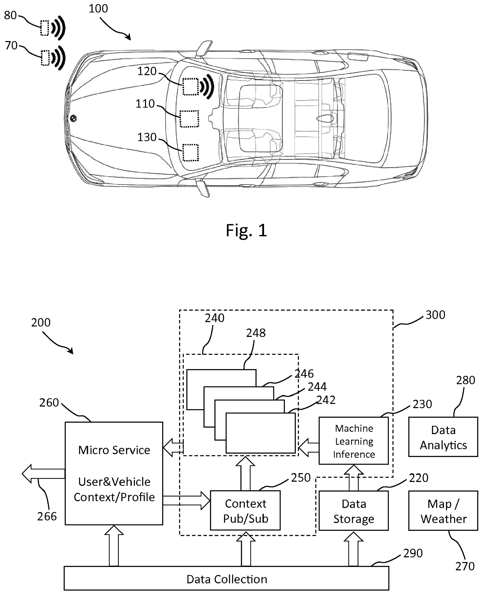 BMW cloud technology