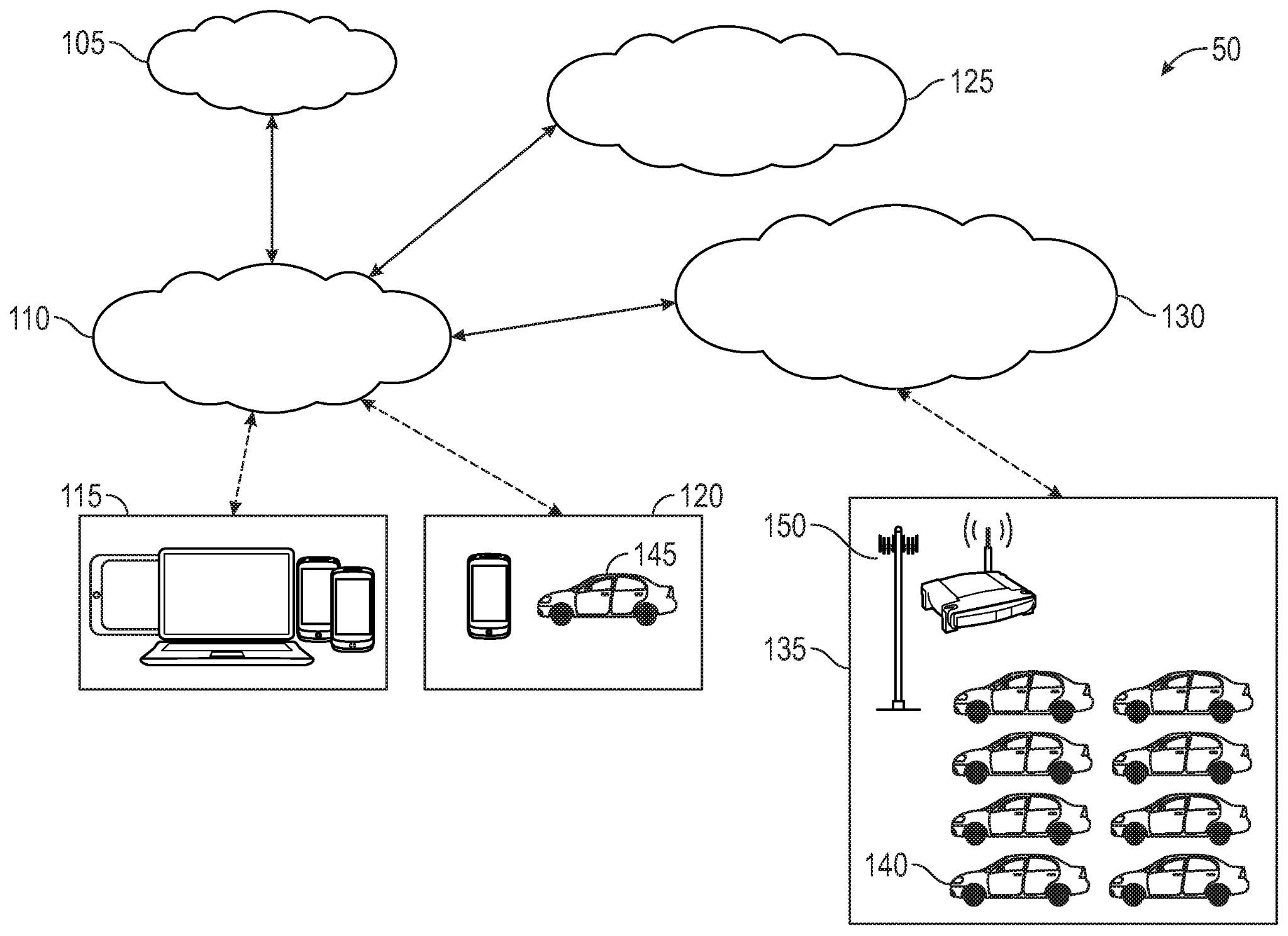 distance measurement sensors within the voxelized model