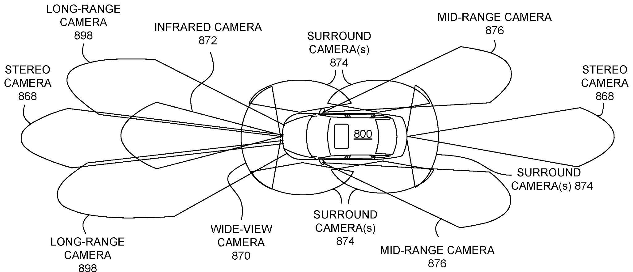 Accelerated Parallel Processing of 5G NR Signal Information