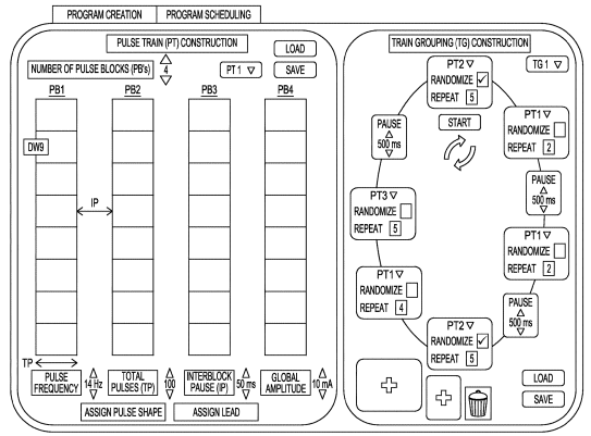 Boston Scientific Eyes a Patent on a User Interface for a Custom Patterned Electrical Stimulation