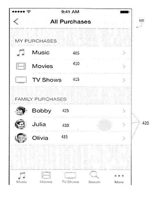 Apple Pursues a Patent on a Method for Sharing Purchased Content Items