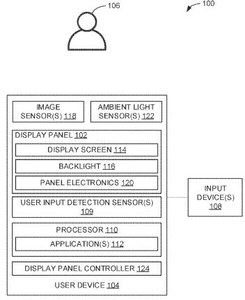 Intel Seeks to Patent a Method for Adjusting Display Characteristics Based on a User's Presence