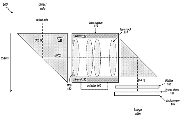 Apple Wants to Patent a Folded Camera