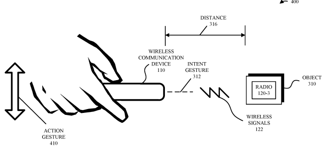 Electronic Devices Based on Wireless Ranging