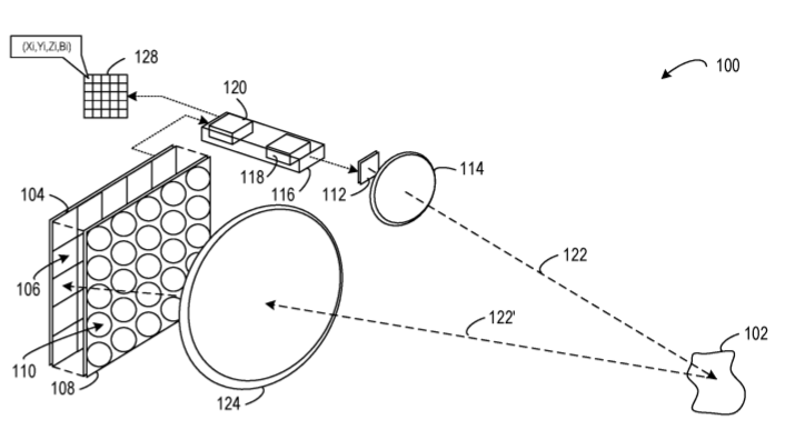 Microsoft Seeks a Patent for a Global Shutter Time-Of-Flight Camera