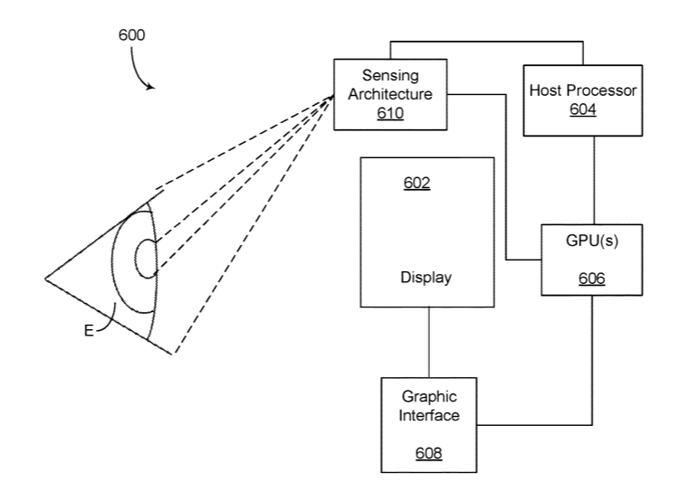 Dynamic Brightness and Resolution Control in Virtual Environments