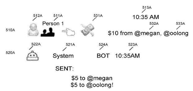 PayPal Wants to Patent a Method for Performing an Emoji Commanded Action