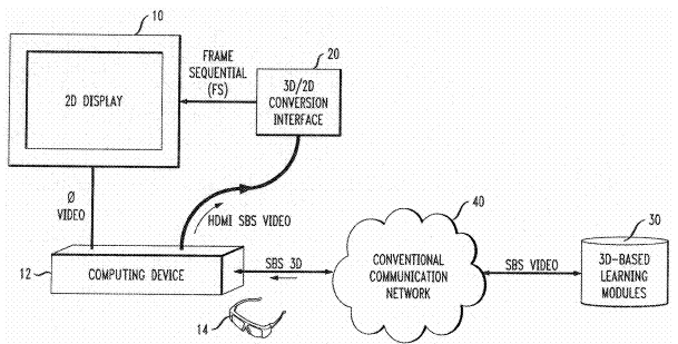 Patent on a 2D/3D Conversion Interface Component