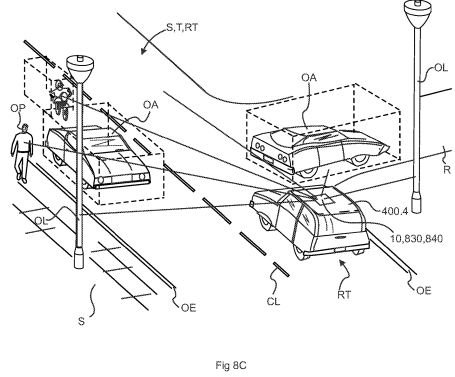 JUC Holdings Pursues a Patent on a Vehicle Terrain Capture System