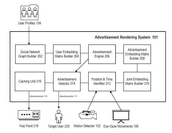 Method for Rendering Privacy-Aware Advertisements in a Mixed Reality Space