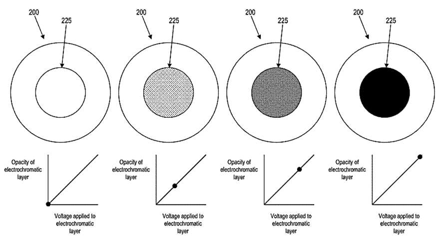 Smart Contact Lens with Adjustable Light Transmittance