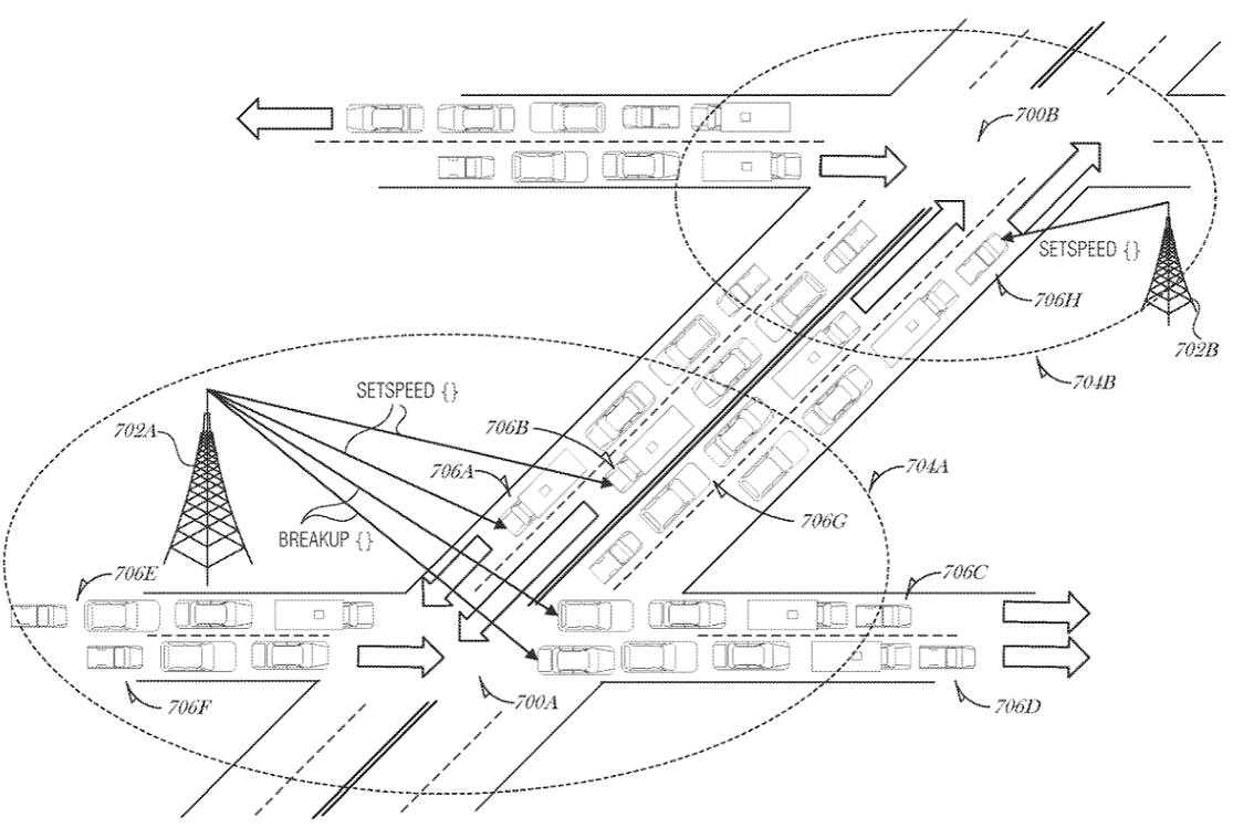 Traffic Management System for Vehicle Platoons