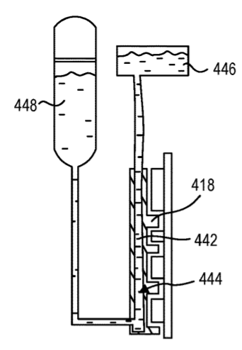 Immersion-Cooled Server Systems