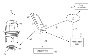 Abbott Wants to Patent an Analyte Monitoring System for Meal Assessment