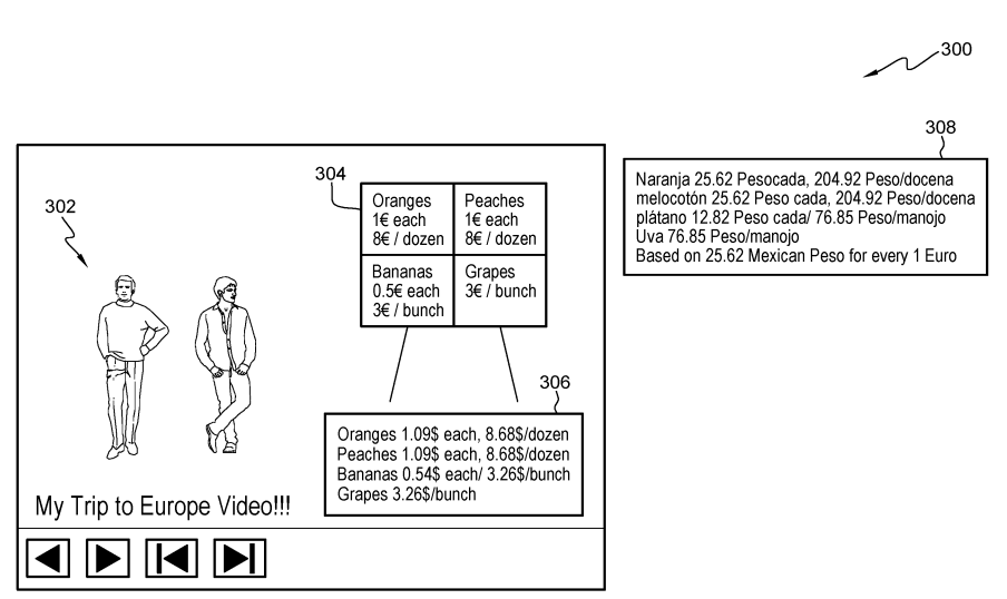 Method of Currency Conversion in Media Content