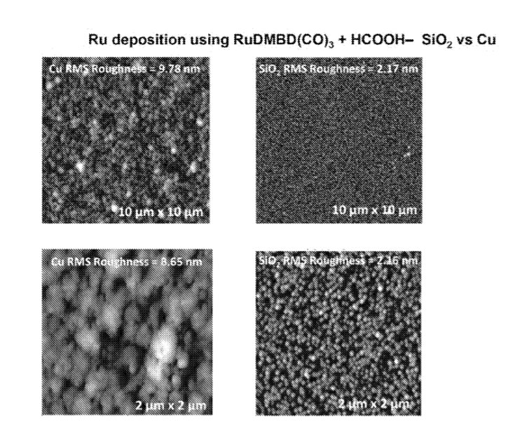 Method for Deposition of Highly Selective Metal Films