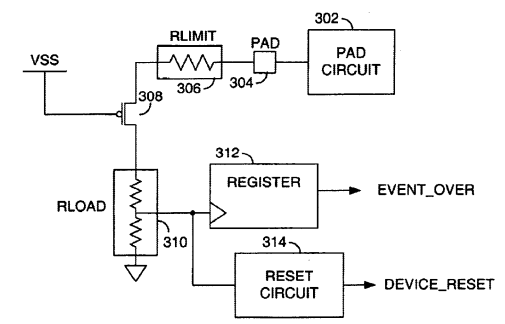 A circuit recovery and reset method