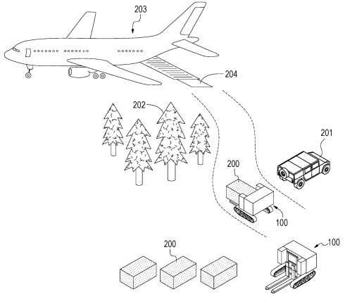 Pursues a Patent on an Autonomous Robotic Cargo System