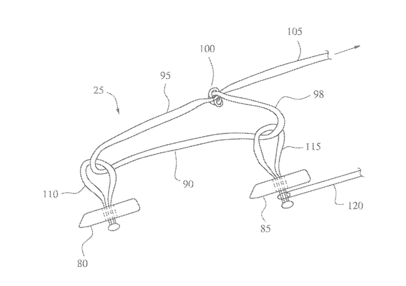 Boston Scientific Files a Patent for a System for Securing an Implant to a Tissue