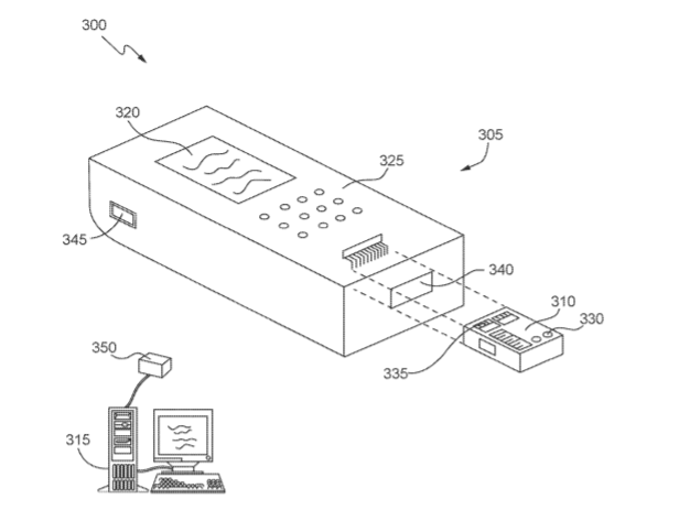 Abbott Wants a Patent for an Extended Range Immunoassay Device