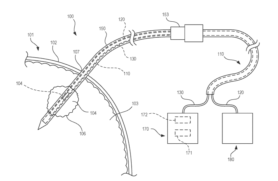 Medtronic Seeks to Patent a System for Tumor Ablation Planning Using Interstitial Optical Mapping