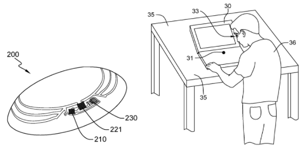 IBM Seeks to Patent Smart Contact Lens Based Shopping