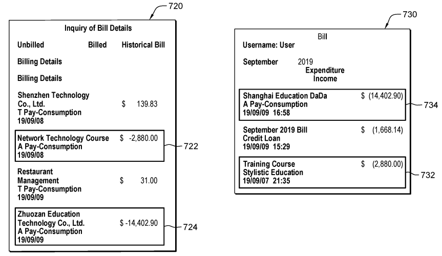 IBM Aims to Patent a Method for Consolidating Personal Bills