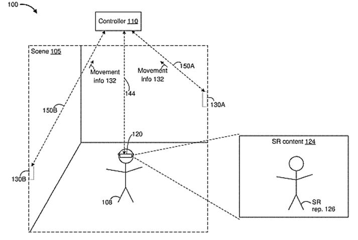 Apple Wants to Patent a Method for Moving an Avatar Using Real-World Data