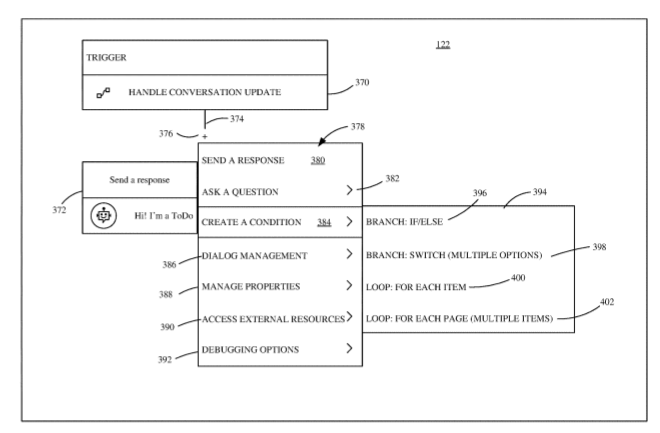 Microsoft Seeks a Patent for Configuring a Chatbot with Remote Language Processing