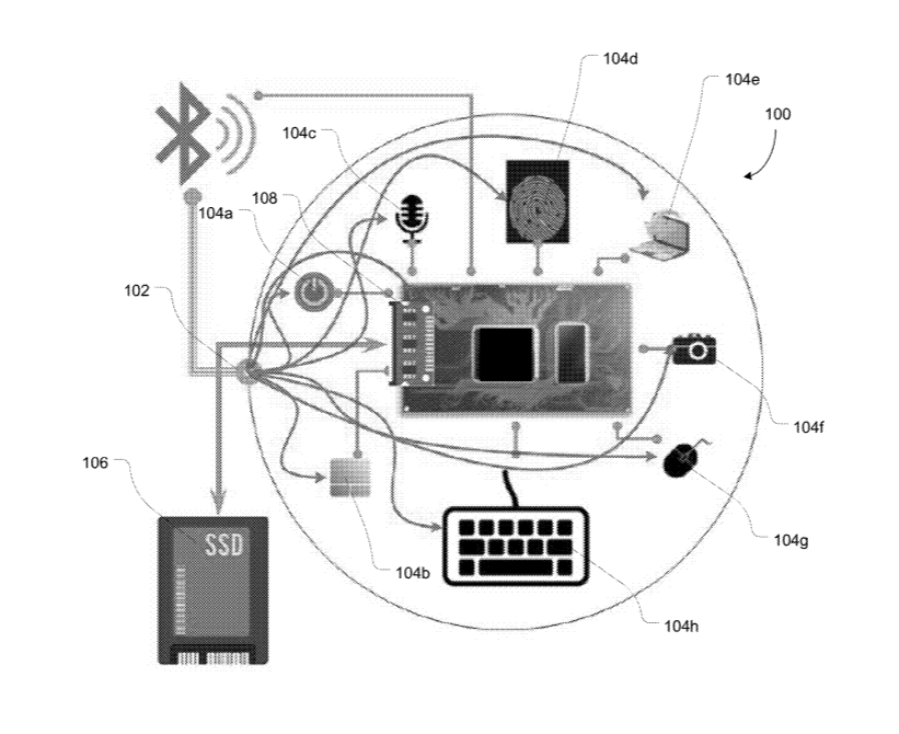 Intel Aims to Patent Techniques for Sleep Management in a Computer System