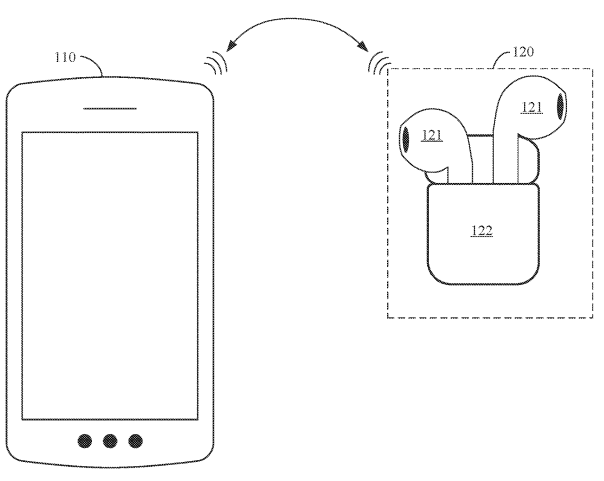 Atmosic Technologies Pursues a Patent on a Rapid-Charging Wearable Wireless Device