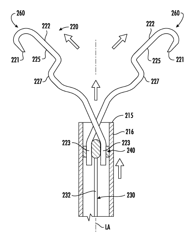 Boston Scientific Files a Patent for Grappling Systems for Lumen Apposition