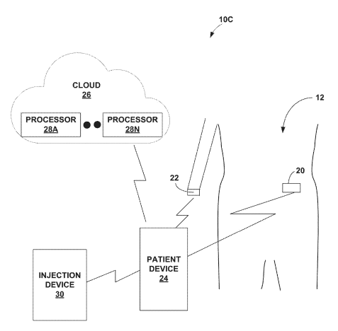 Patent a Device for Automatically Disabling Alerts for Diabetic Conditions