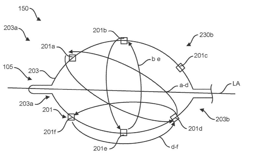 Boston Scientific Files a Patent for a Pretreatment Waveform for Irreversible Electroporation