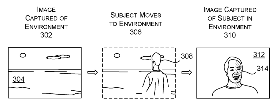 Environment Based on an Image of a Reference Object