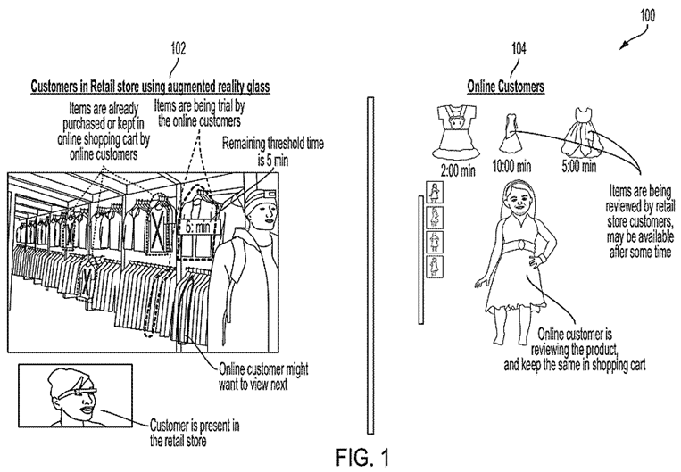 IBM Wants to Patent a Method for Synchronizing Online and Retail Shopping Experiences for Limited Stock Products