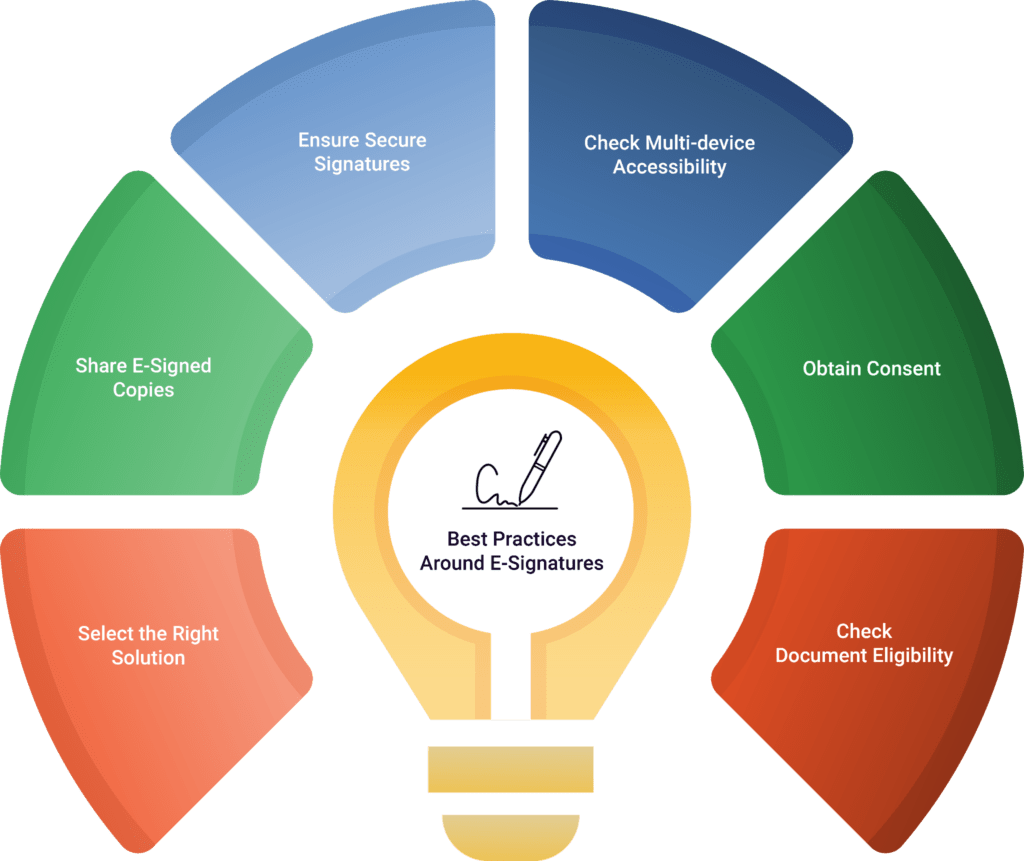 patent assignment witness