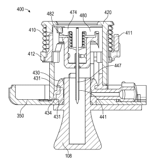 Patent for a Remotely Activated Cannula Insertion