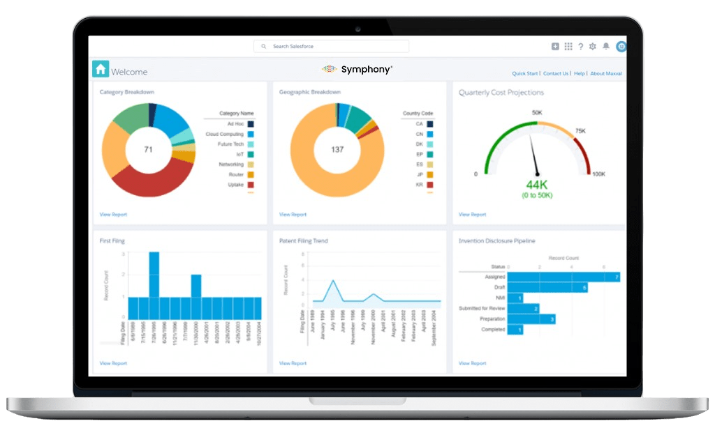 Create Report in Symphony