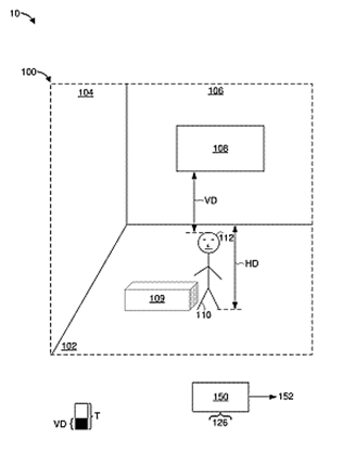 Generating Pose Information for a Person