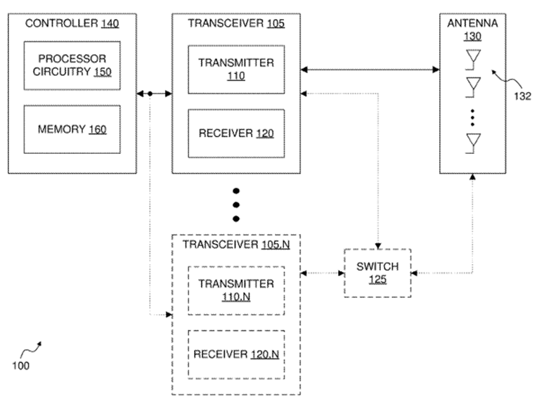 Patent on Lensing Wireless Communications